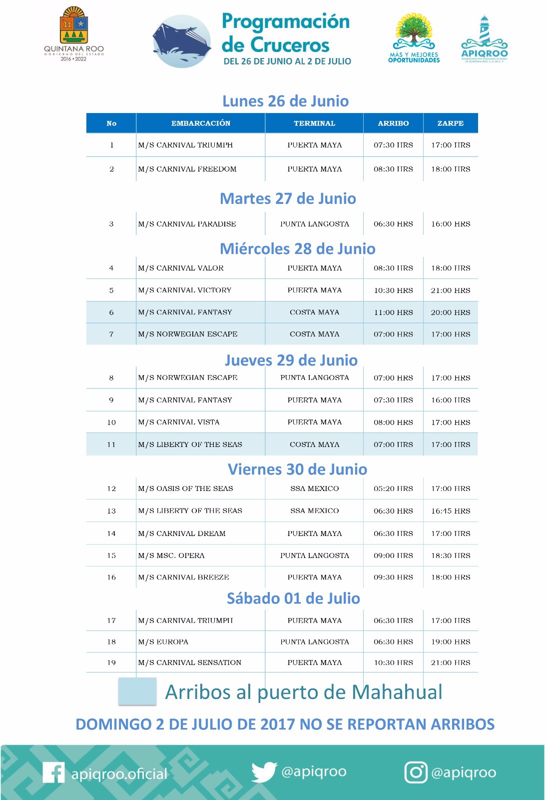 Introducir 51+ imagen horario de cruceros puerta maya cozumel